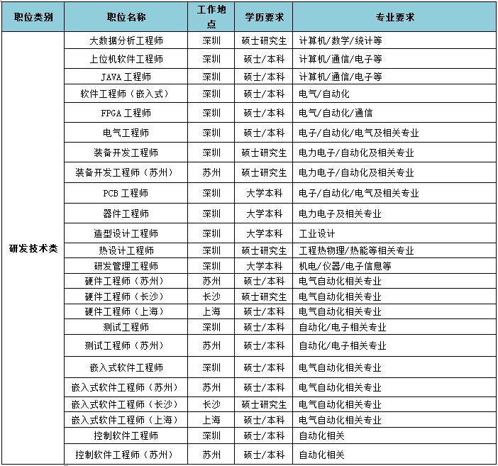 1631761025357593.png image.png