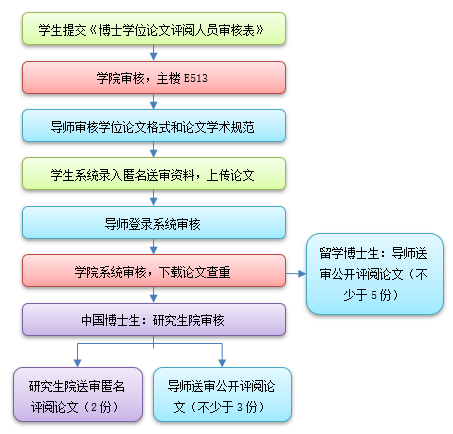 9ec73901bbfa4ac48a6ea65e3aa8fce1.png ??????.png